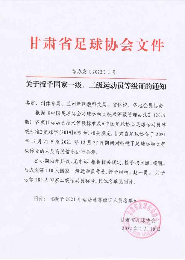 关于授予国家一级、二级运动员等级证的通知.png